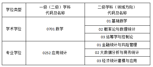 98353